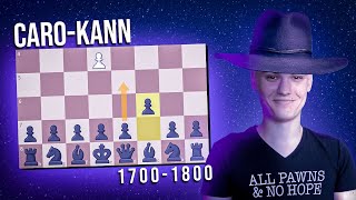 Master Class | Caro-Kann | Speedrun | 1700-1800