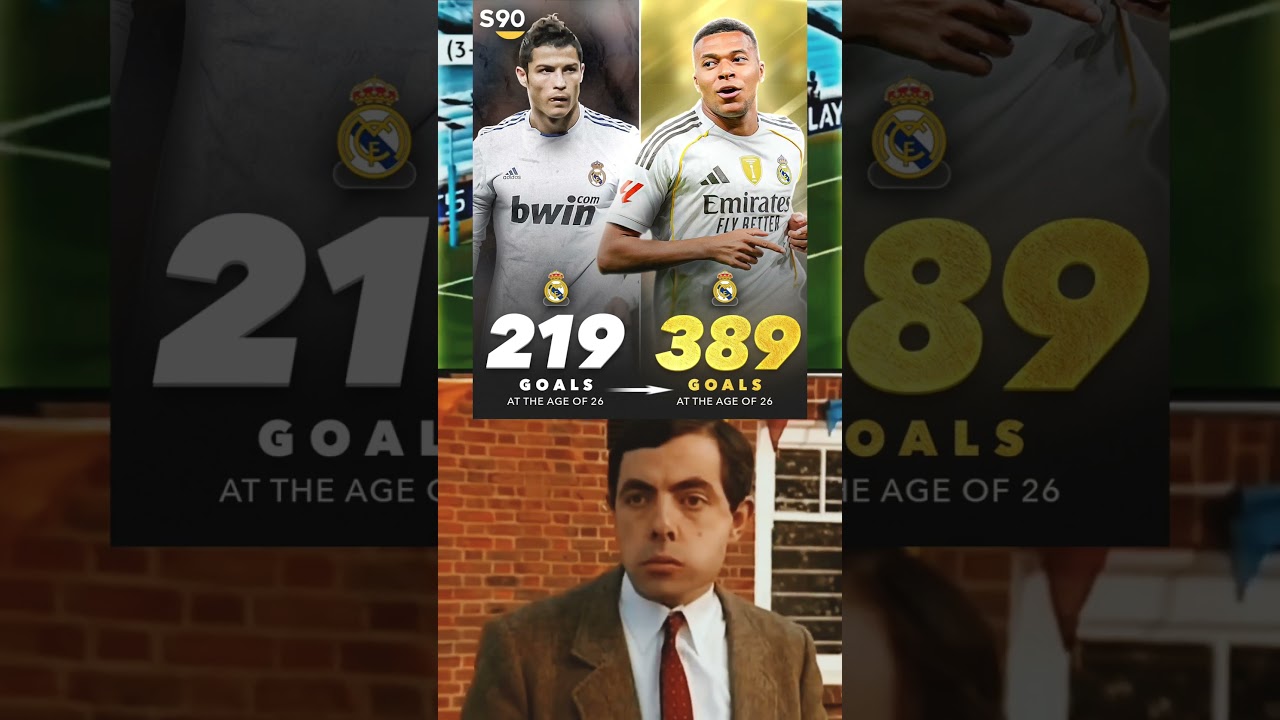 Mbappé has way more career goals than Ronaldo at the same age. 🤯🇫🇷