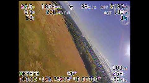 RitewingRC Zephyr Wing