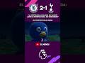 El Everton puede hacer algo hilarante #tottenham #premierleague #elmemes #humor #futbol #memes
