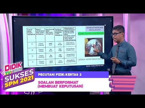 Sukses Spm 2021 Pecutan Fizik Kertas 2 Soalan Berformat Membuat Keputusan Kelas Live