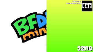 Mann Maker Studio Style Theobjectcookierunsquadmaker785S 52Nd Custom Sparta Source