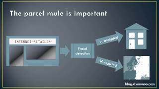 Parcel Reshipping Scams, Parcel Mules and Fake Job Offers