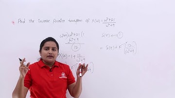 Inverse Fourier Transform Problem Example 3