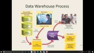 Chapter 2 DataWarehouse Edition 2nd