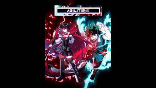 Ruby Rose vs Deku || VS BATTLES || #rubyrose #deku #myheroacademia #rwby #vsbattles #ilyjawanni