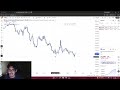 Road To Profitability: Loss (-438.80)