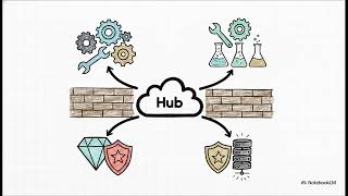 06 Cloud Enterprise Vision 2026 English