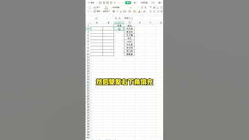 序列號可以自動更新噢！學習鏈接點擊：https://line.me/ti/p/Kil1mJQiTG想學習更多Excel技巧，臉書搜索‘Lucky老師教你學Excel’，下午四點在直播間不見不散~