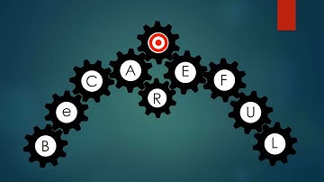 Pulling  is  easier  than   Pushing (?)