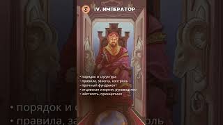 Император 4 Старший Аркан Колоды 78 дверей | Юлия Бульбаш