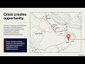 Kuantum GCC Expansion Strategy 2026