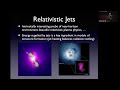 Black Hole Polarimetry as a Probe of Spin Energy Extraction - Eliot Quataert
