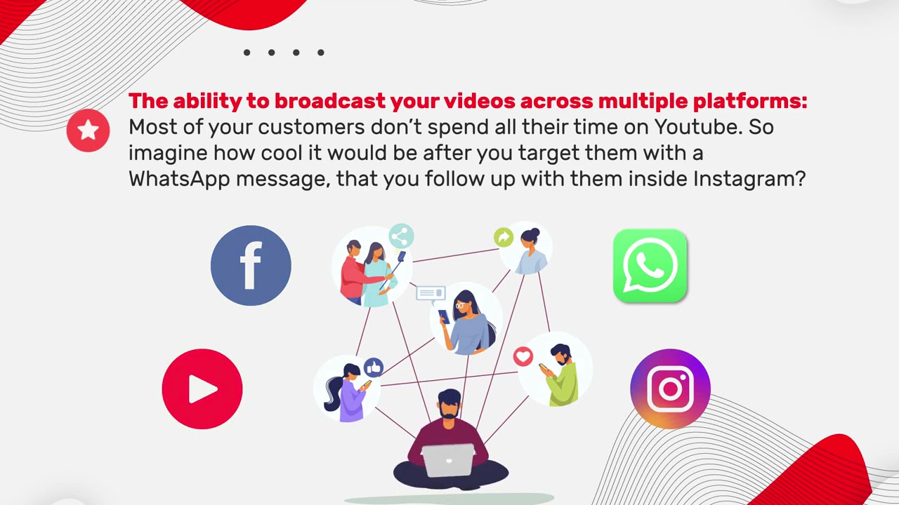 ProfitVideo OTO - All 5 Upsell links below+ Bonuses + Discount - Profit Video OTOs-VSL OTO2