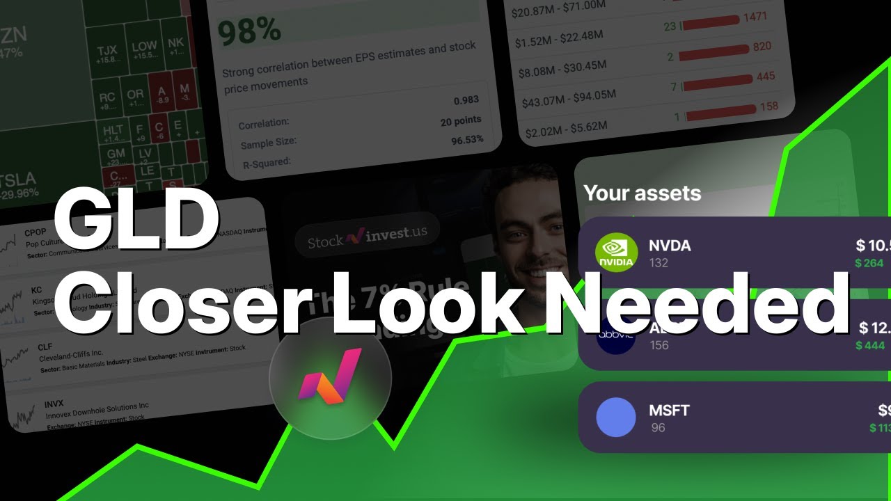 GLD SPDR Gold Shares: 5 Signs of a Bounce + Wednesday Predicted Opening Price - Will Rally Return? 📈