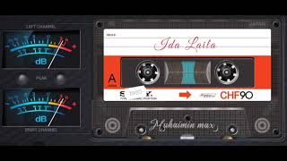 Ida Laila - keluhan  simiskin