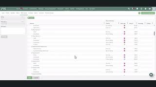 EG EMS - Creating meter groups