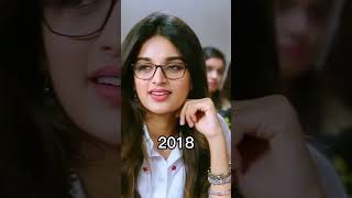 Nidhi Agarwal Transformation Status Evolution 