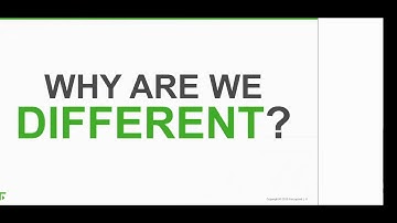 Forcepoint Web Security Gateway