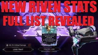 New Riven Stats: The Warframe Update We Needed To See