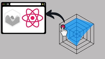 Clickable Links in Radar Chart with React Chart JS 2