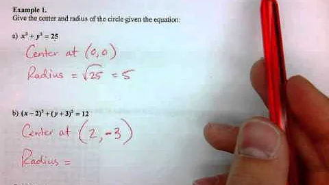 Circles HON MA