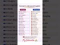 #english #viralshorts #simpleenglish #shorts #shortvideo #advancedenglish #spokenenglish #tips