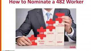 How to Nominate a 482 Worker: Video 5/6:Putting it together & lodging an application