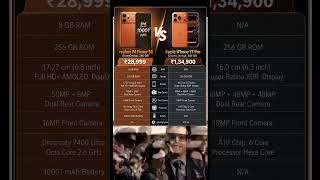 Realme P4 Powar vs Apple iPhone 17pro #realme #apple #iphone17pro #realmep4power