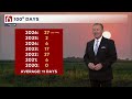 Tulsa Weather: Travis Meyer's Tuesday Overnight Forecast | September 1, 2026