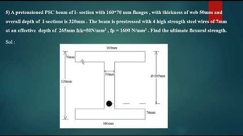 Problems on Flexural Strength / Modules-3/PSC/ (lecture 40)