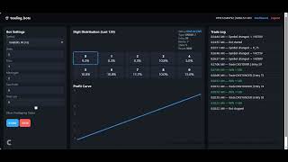 Deriv Over 2 / Under 7 SPEED Bot 🔥 High-Speed Digit Strategy on Volatility Indices