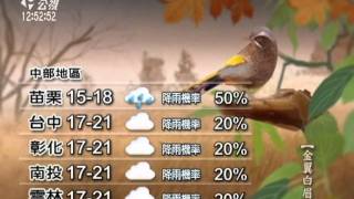 20111208-PTV Midday News-Weather Forecast.mpg