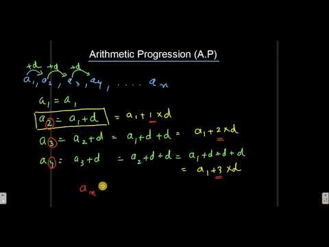 Intoduction of Arithmetic
