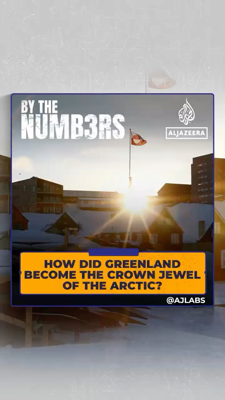 How did Greenland become the crown jewel of the Arctic? | By the Numbers