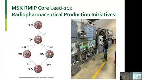 PRISMAP Final Event 2-1— Experience with novel radionuclides in radiopharmacy, Lyashchenko