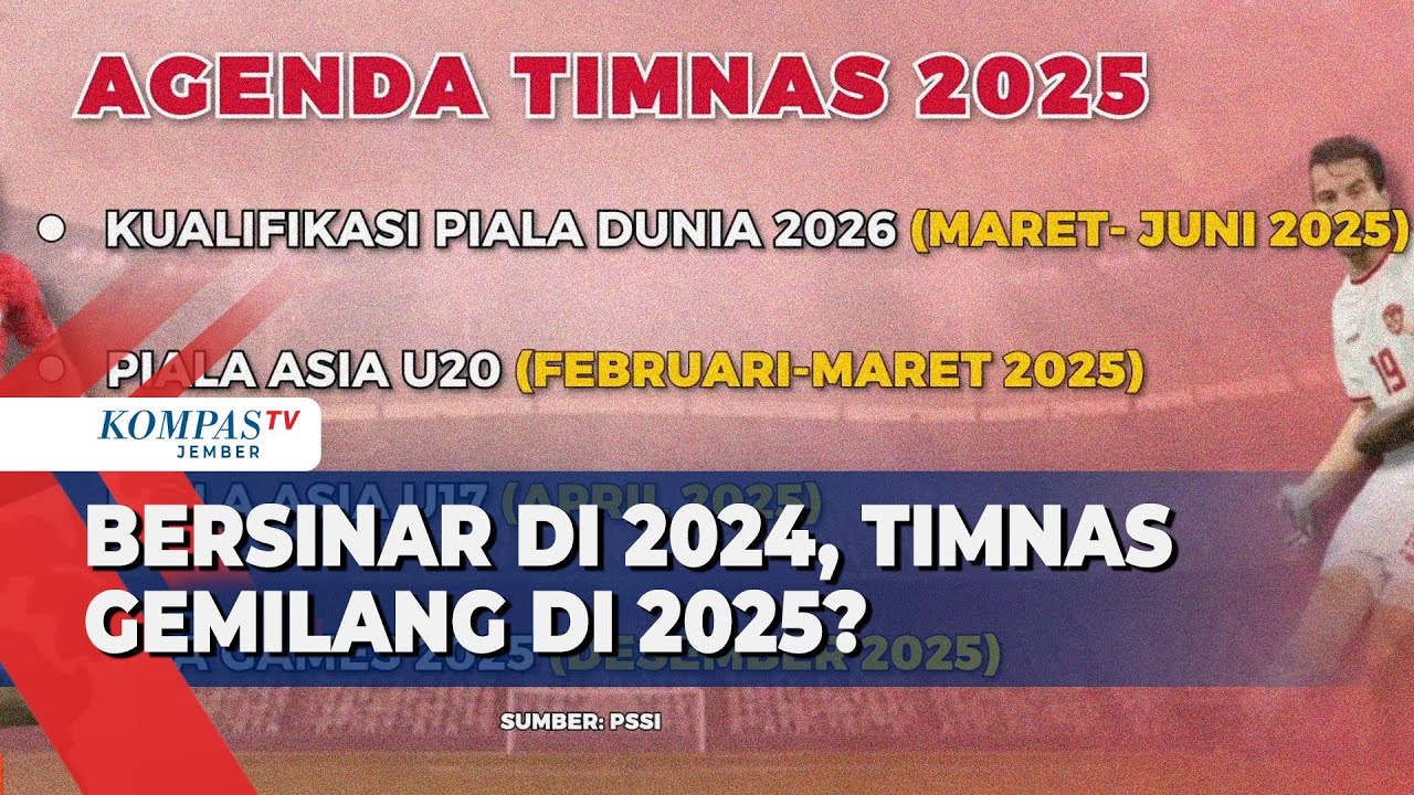 Kiprah Timnas Indonesia: Harapan Baru di 2025!