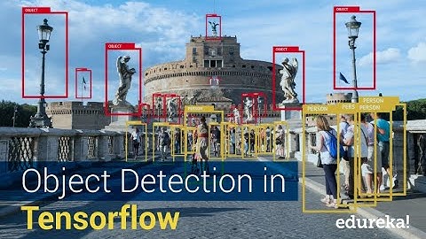 Project Presentation on Object Detection and Sound Recognition for Blind Person