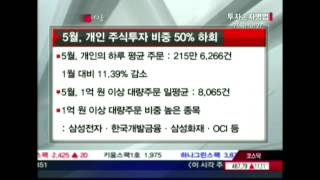 20120607_투자손자병법_309회_2회