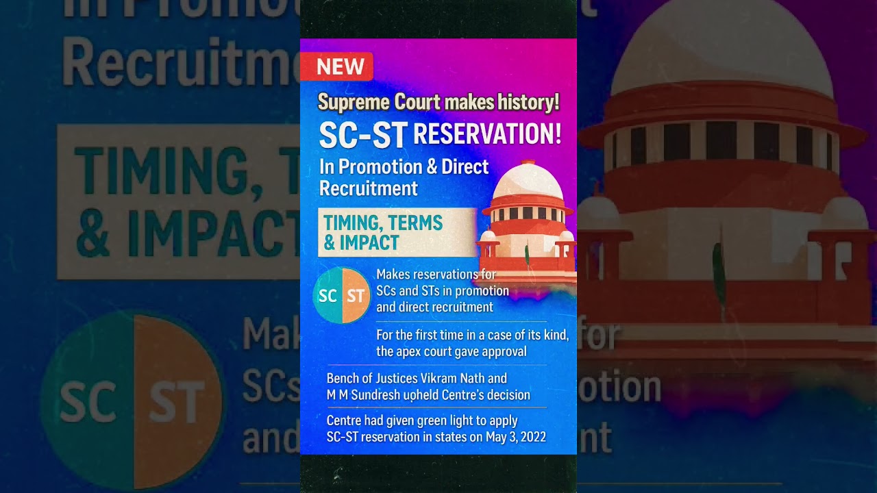 Supreme Court First‑Ever SC‑ST Reservation | Promotion & Recruitment Benefits Explained