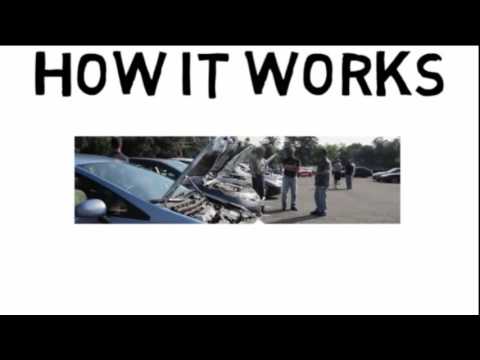 Buy wholesale cars with Auction Simplified, dealer auction software