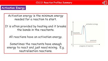 OCR Gateway A C3.2.2   Reaction Profiles Summary