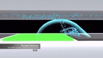 Cleaning of bioparticles using Electrowetting