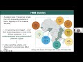 Period Posse Presents: Heavy Menstrual Bleeding 101: Causes, Context, and Clinical Guidelines