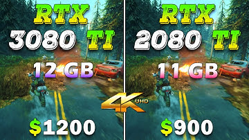 RTX 3080 Ti 12GB (2021) vs RTX 2080 Ti 11GB (2018) | PC Gameplay Tested in 4K/2160p