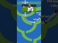 Who's The GOAT? Ronaldo, Messi, Mbappe, Haaland, Neymar #footballshorts #ronaldo