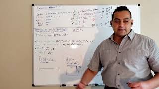 SPI lecture 1 Metric Abbreviations and unit conversion for   ARDMS  utrasound physics.