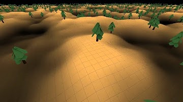 Game engine with LWJGL #2