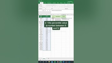 PERCENTILE  Function - Excel Tricks Series #tricksverse #excel #excel_hacks #exceltutorials