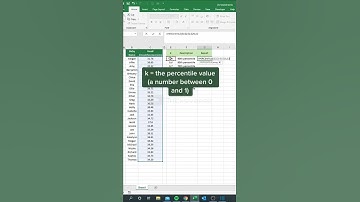 PERCENTILE  Function - Excel Tricks Series #tricksverse #excel #excel_hacks #exceltutorials